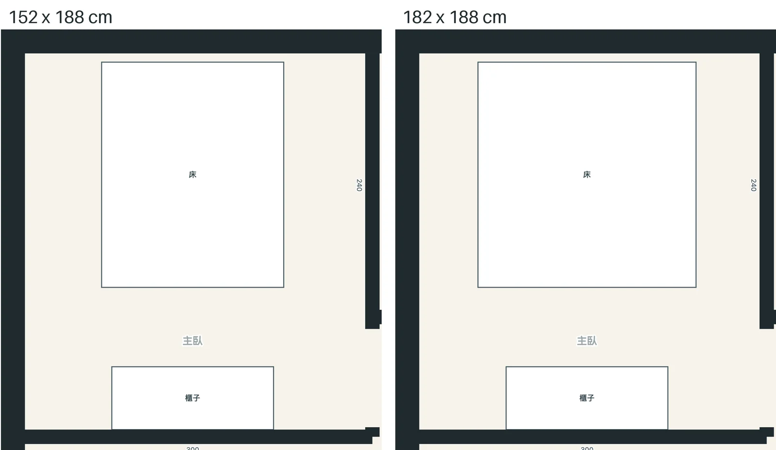 Part of the 2D plan exported by the tool: the 20-ping 2-bedroom main bedroom with a 152 × 188 cm bed on the left and a 182 × 188 cm bed on the right, wardrobes at the foot