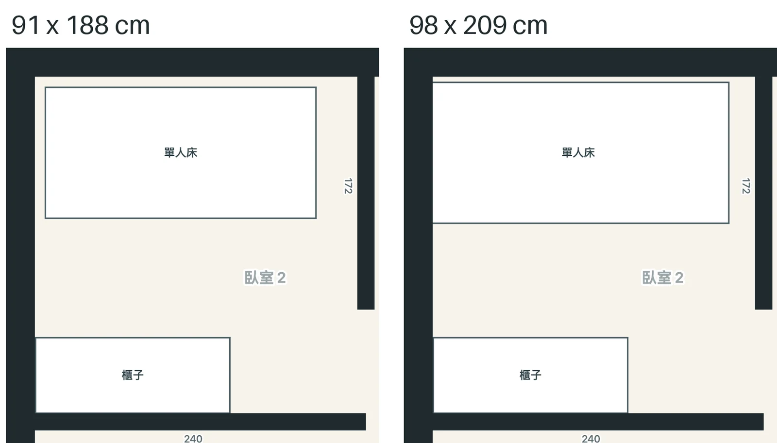 Part of the 2D plan exported by the tool: Bedroom 2 of the 20-ping 3-bedroom template with a 91 × 188 cm single bed on the left and a 98 × 209 cm single bed on the right