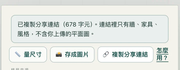 3D 格局工具的提示訊息:已複製分享連結(678 字元)。連結裡只有牆、家具、風格,不含你上傳的平面圖。