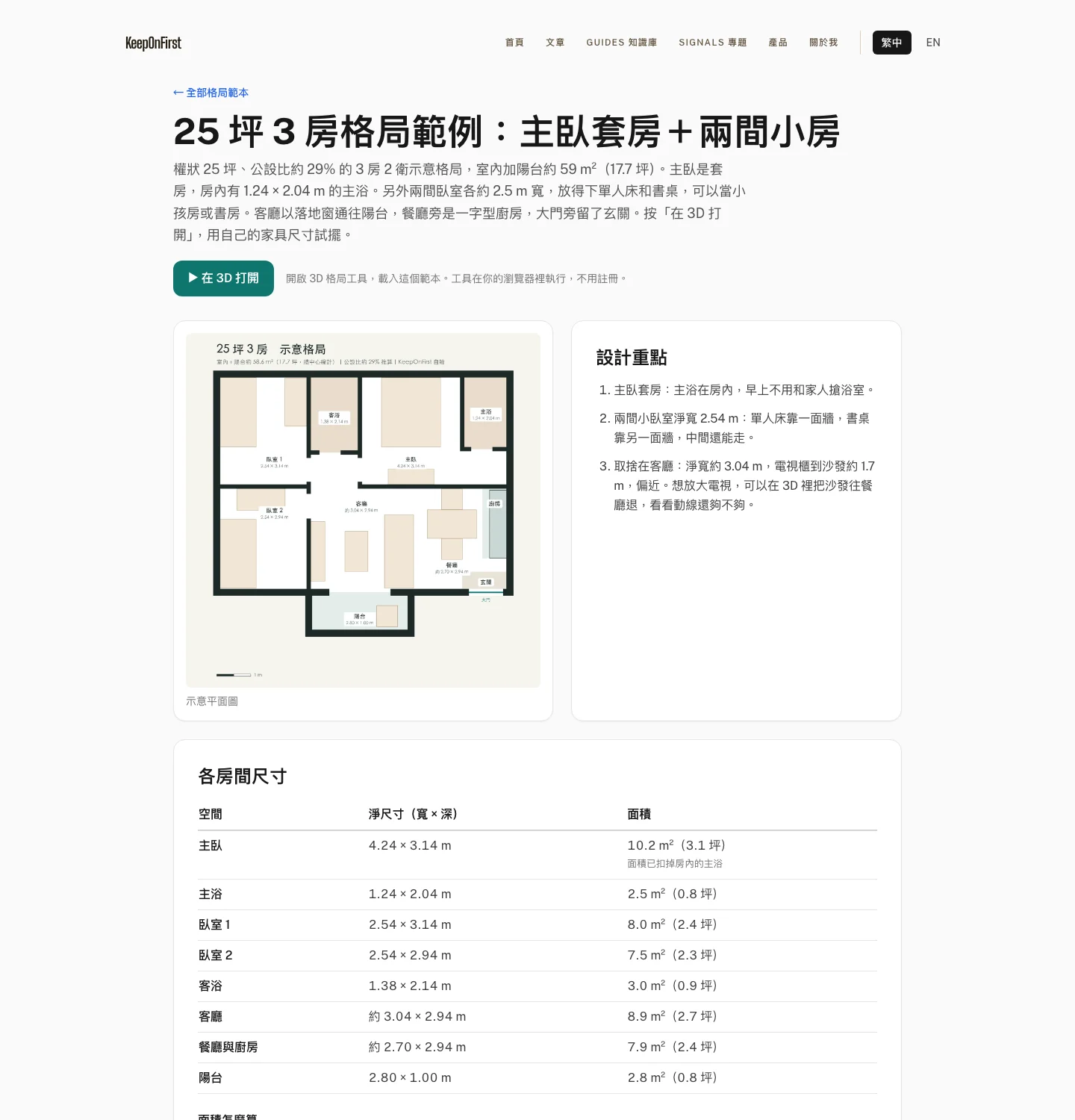 25 坪 3 房格局範本頁:示意平面圖、設計重點與各房間淨尺寸表
