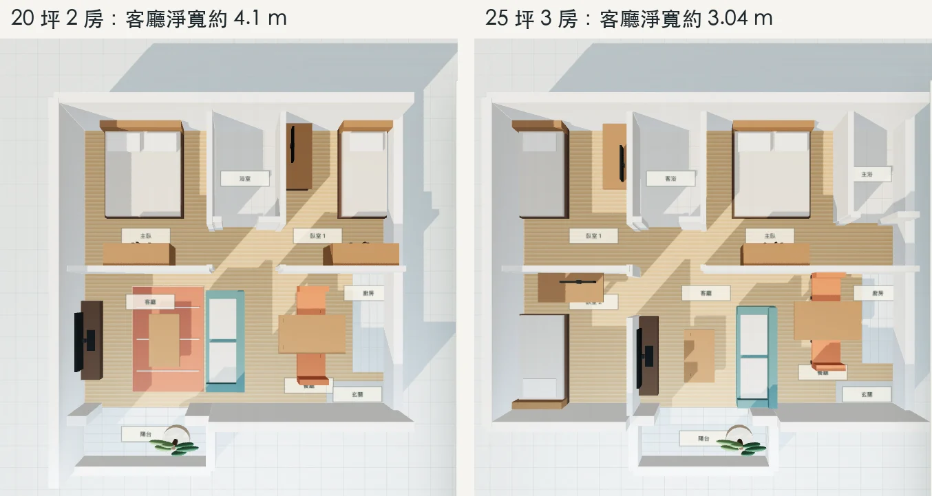 20 坪 2 房和 25 坪 3 房的 3D 俯視圖並排,左邊客廳明顯比右邊寬