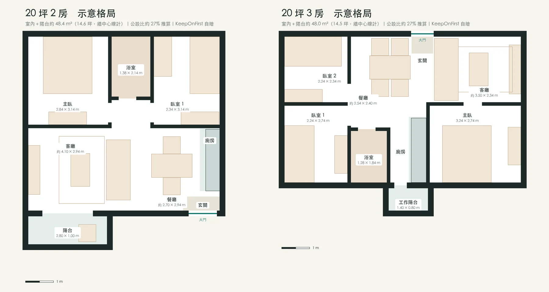 Sample floor plans of the 20-ping 2-bedroom and 20-ping 3-bedroom layouts side by side at the same scale, with net room sizes