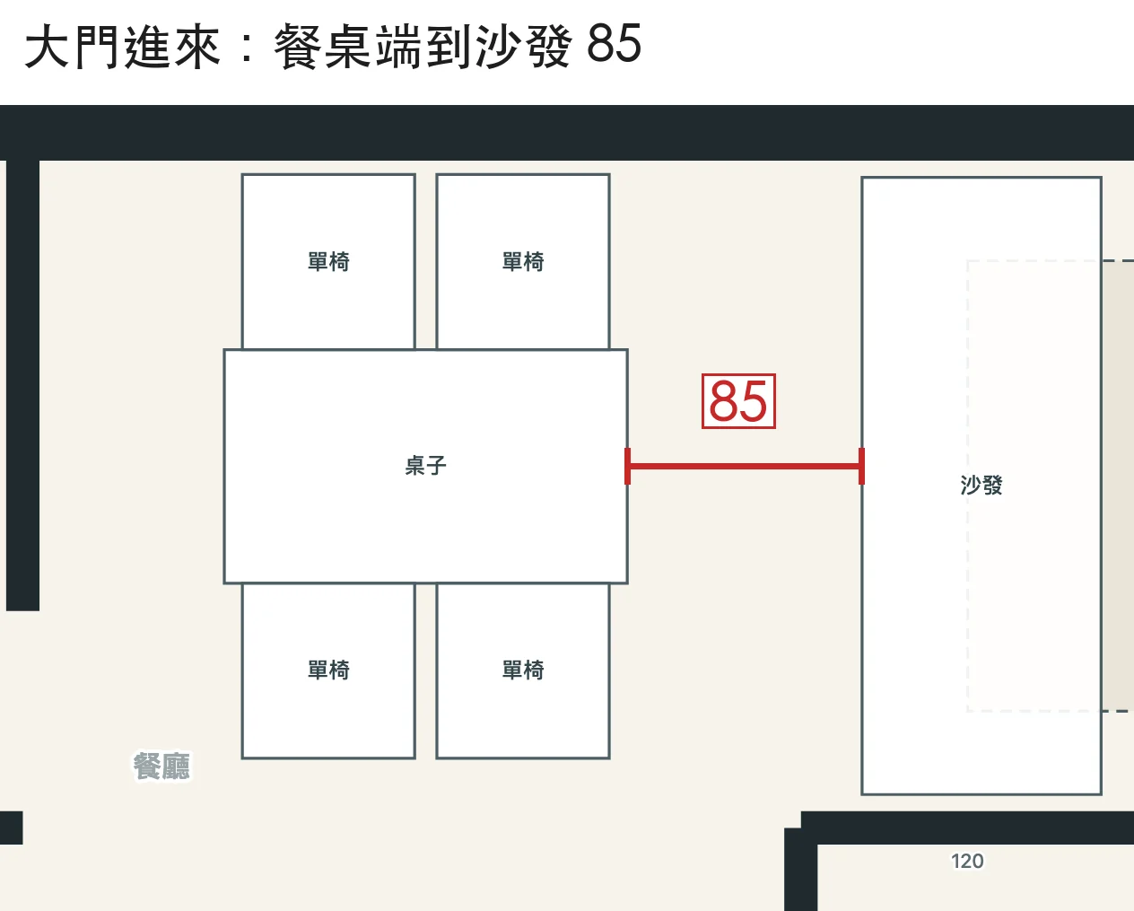工具匯出的 2D 平面圖局部：20 坪 3 房，餐桌一端到沙發 85 公分